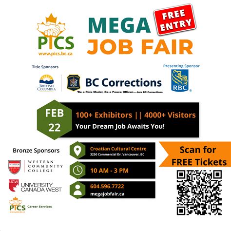 PICS MEGA JOB FAIR VANCOUVER 2023 .